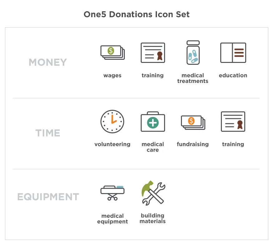 website_donations_icons.jpg
