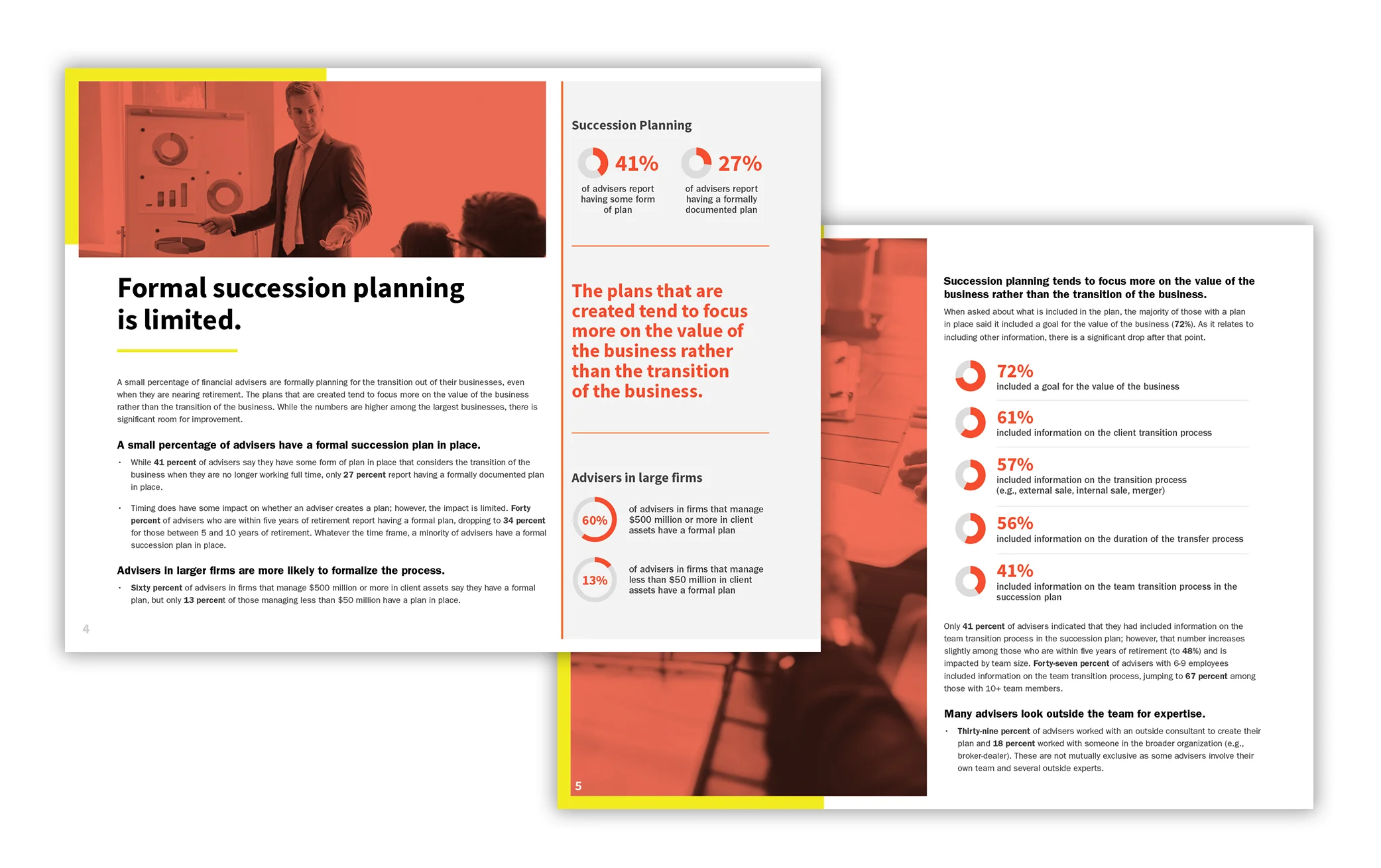 FPA-Succession-Planning-Challenge-04-875x550.jpg