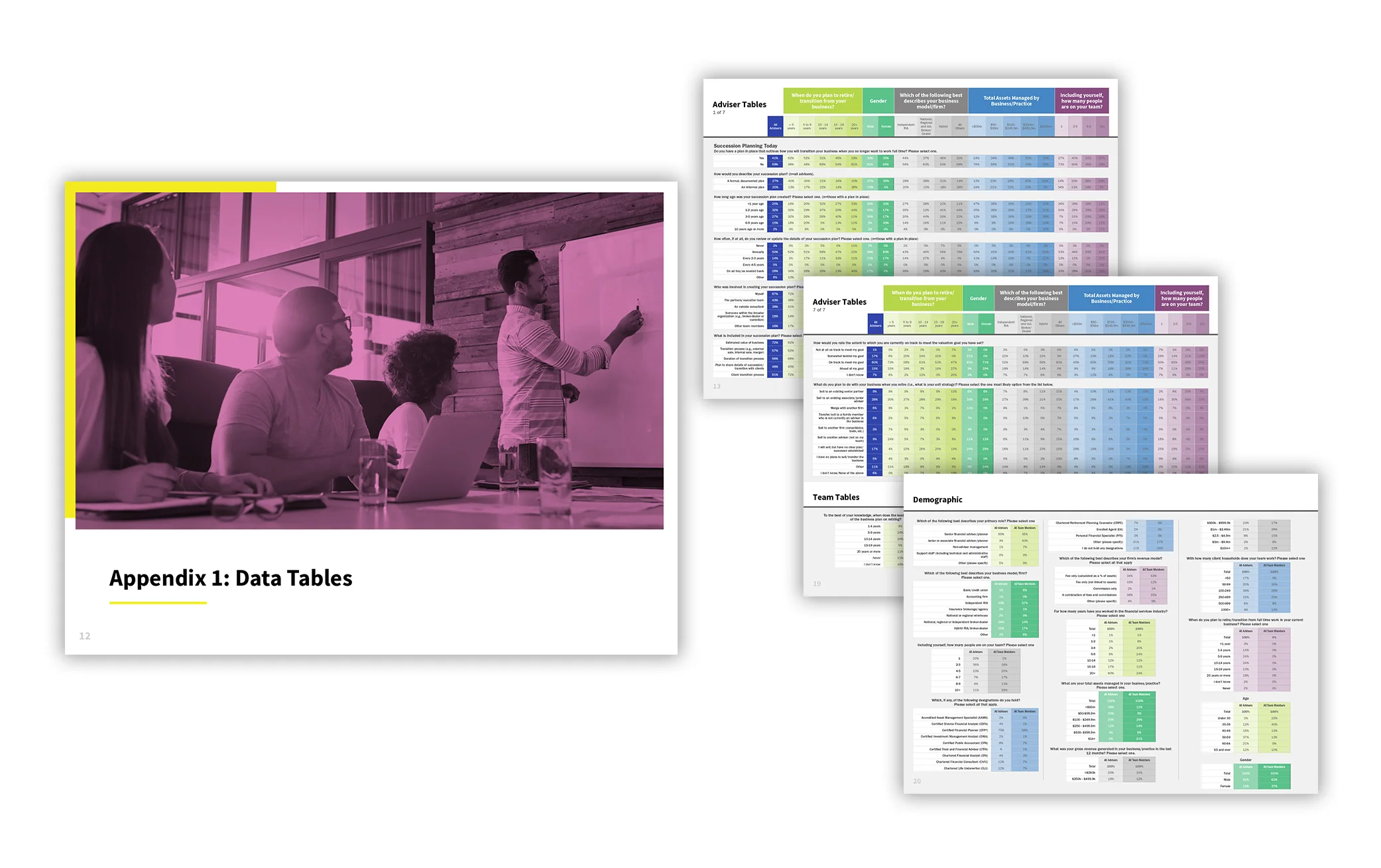 FPA-Succession-Planning-Challenge-09-875x550.jpg