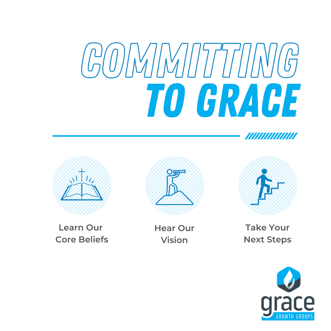 Sign-ups for Comitting To Grace