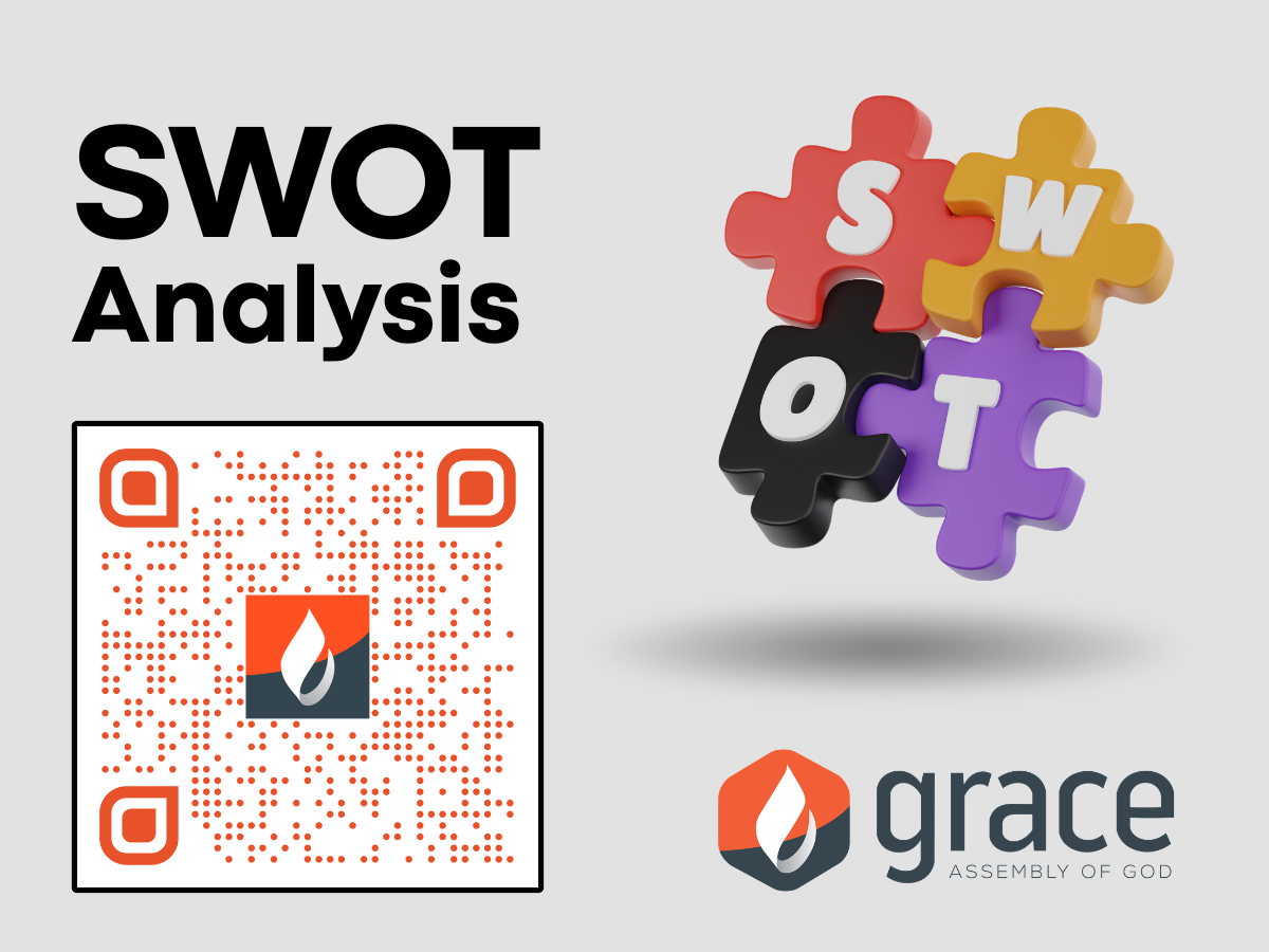 SWOT Survey