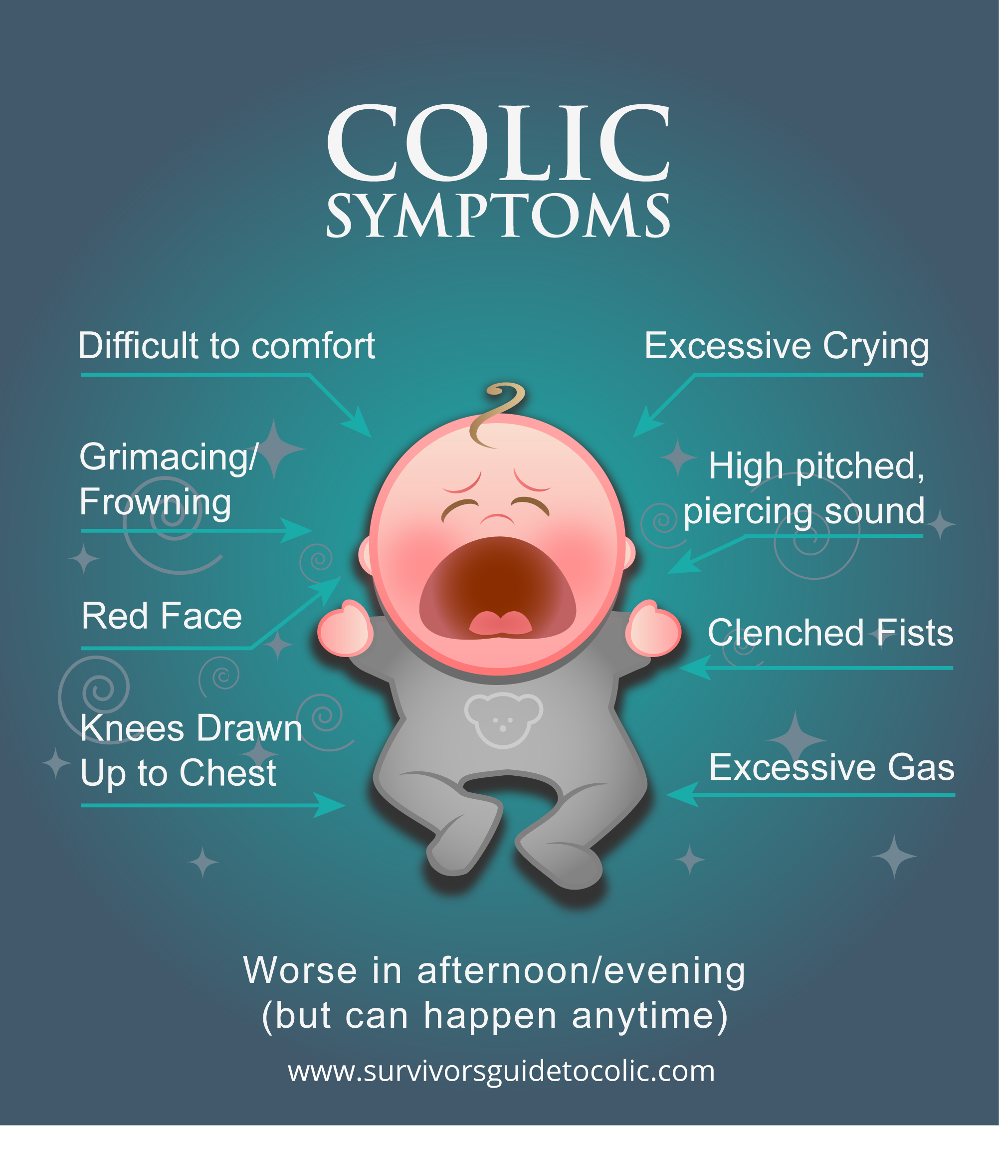baby has colic