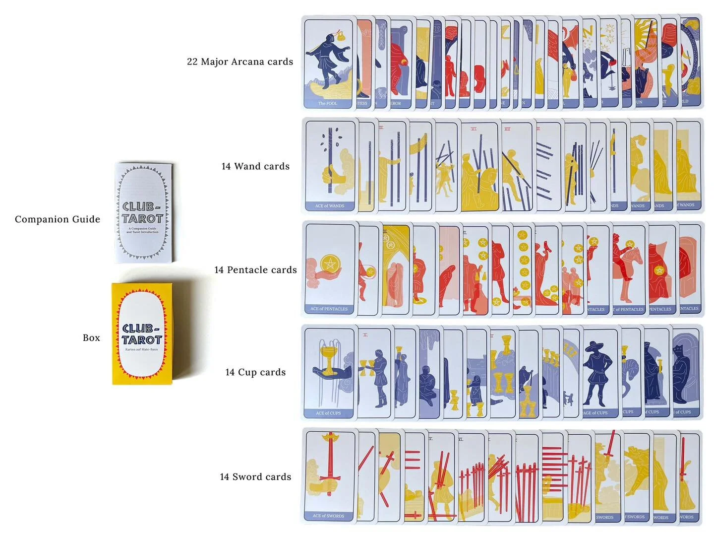 What's in your #ClubTarot deck? 78 illustrated cards, a companion guide with an introduction to Tarot, and a rigid box! All you need to get started on an original Tarot adventure!