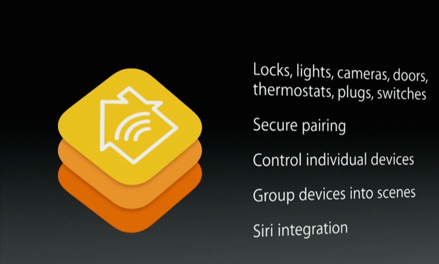 Source: Apple