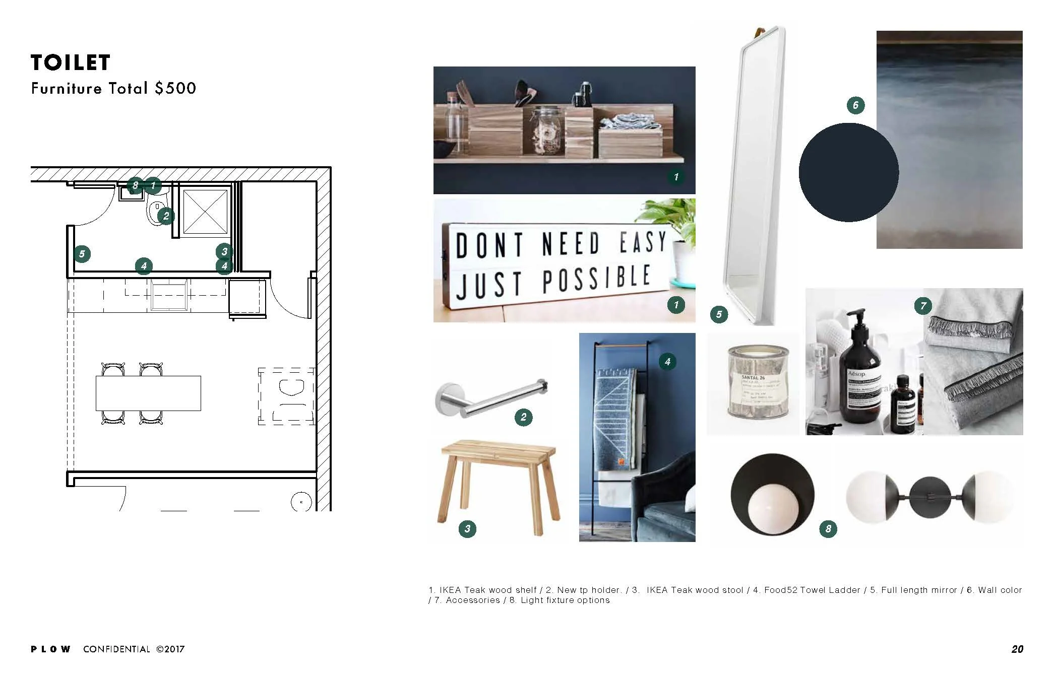 17121 17.08.28 Slow Design & Finishes DRAFT_Page_20.jpg