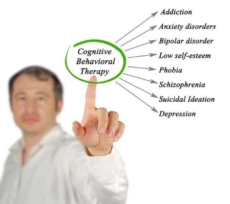 Anxiety - Relationships - Counselling - Cognitive Behavioural Therapy - Hertfordshire - Bedfordshire - Stress - Counselling for Children