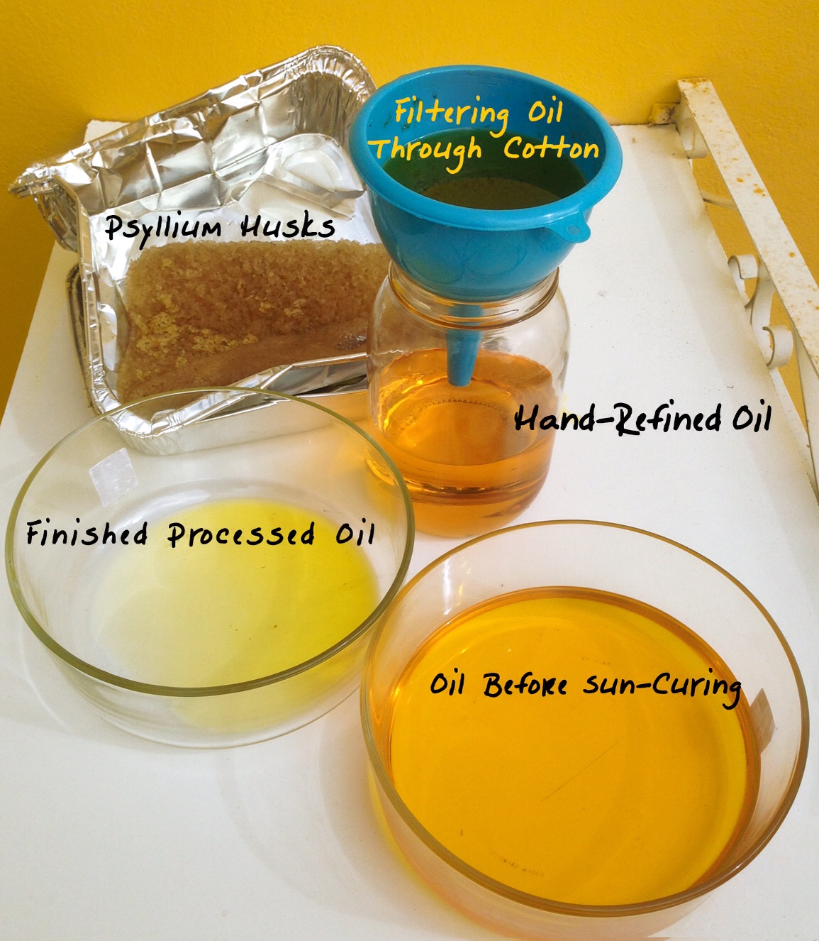 The Process of Alkali Refining Linseed Oil