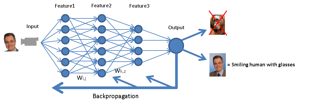 cameron-mcclain-deep-learning.png