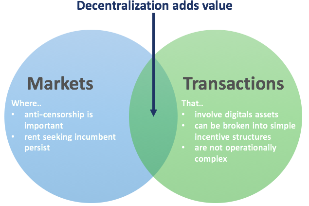 cameron-mcclain-decentralization-adds-value.png