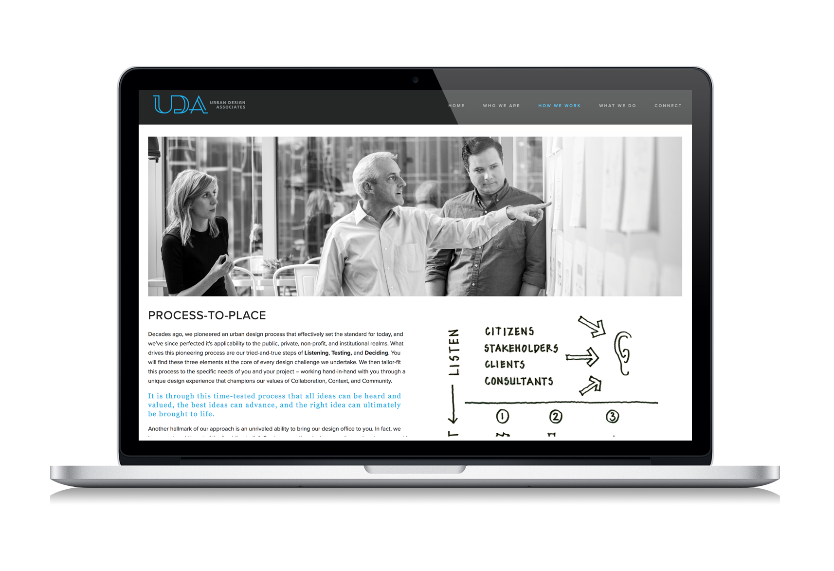 Design-and-Architcture_Website_Urban-Design-Associates_Bootstrap-Design-Co_6.png