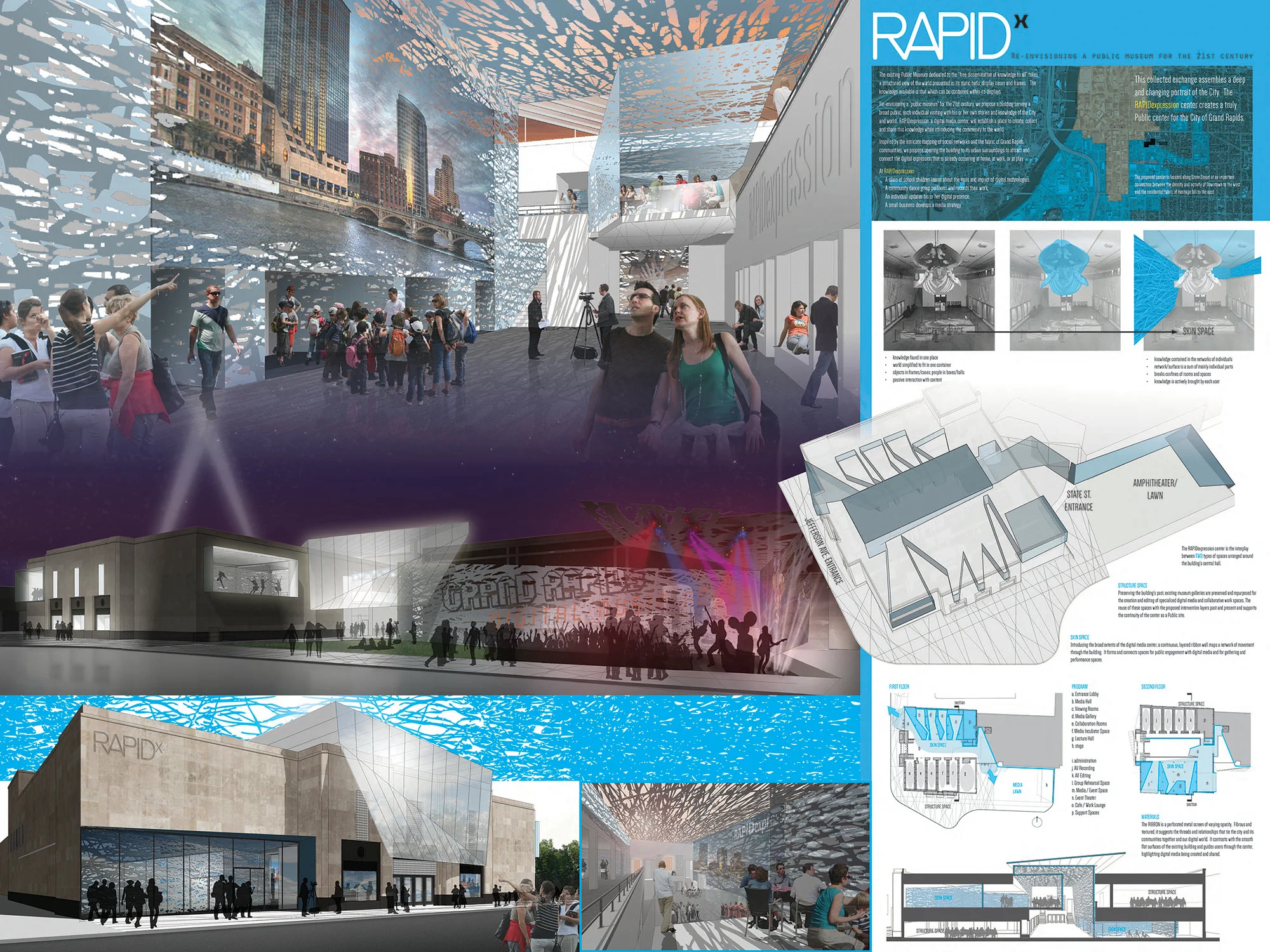 Honorable Mention Progressive AE Grand Rapids, Michigan