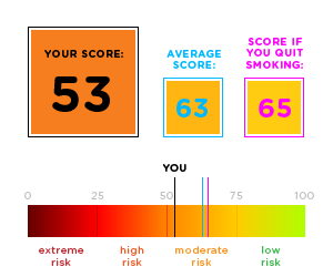 Visualizing Health