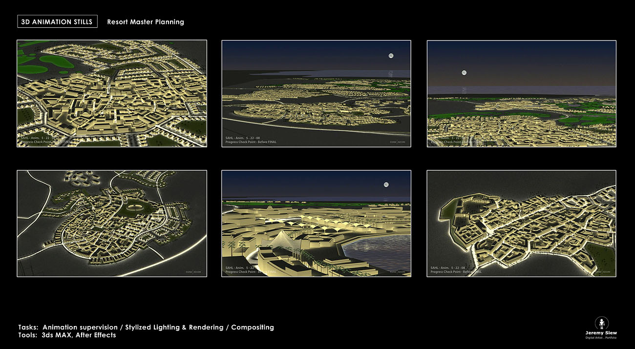 Middle East Development