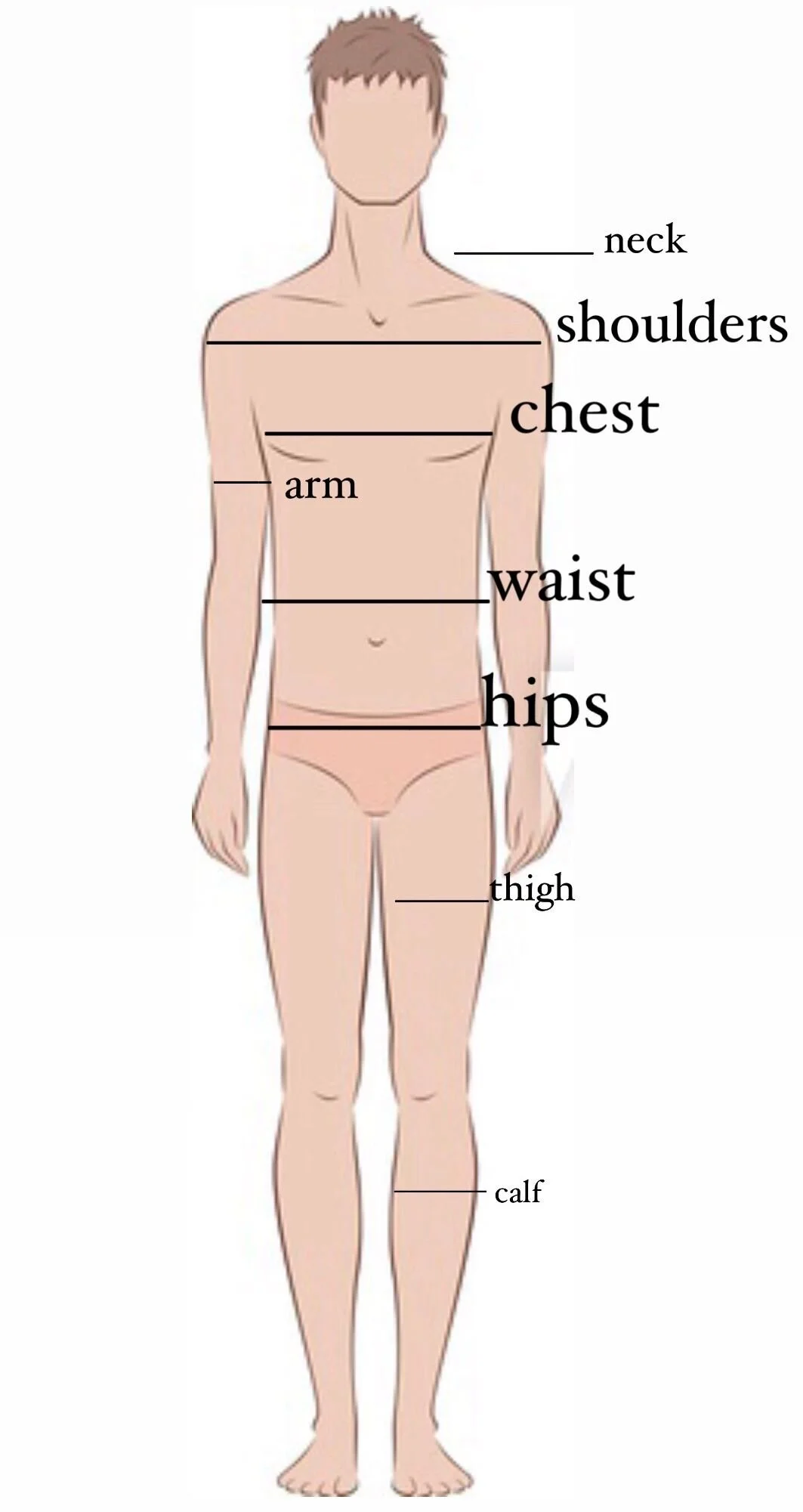 mens measurements.jpeg