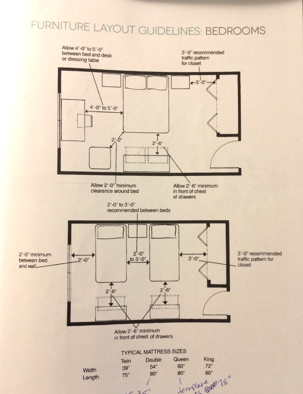 Bedrooms.jpeg