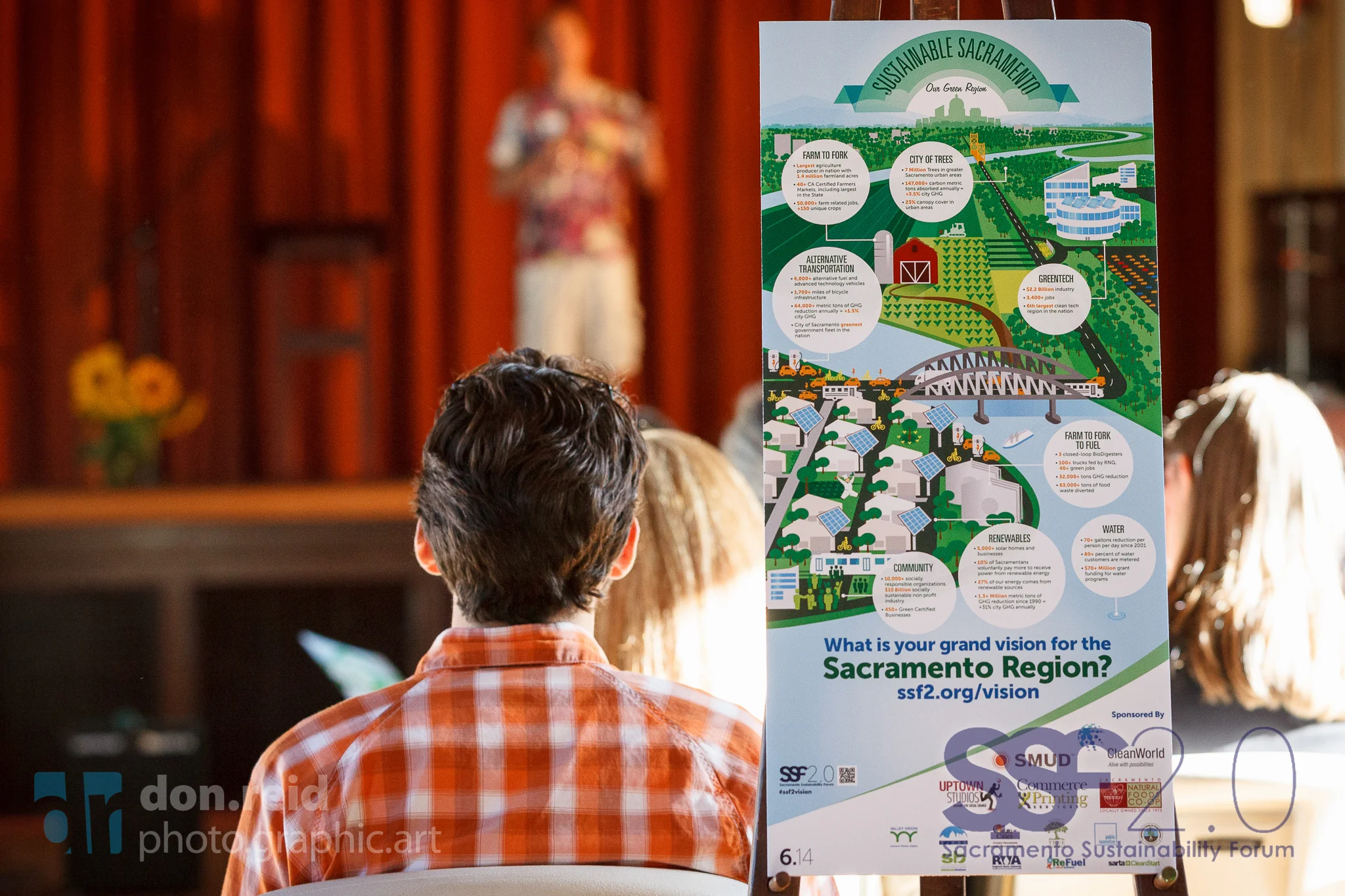 SSF 2.0 - 6.18 - Clunie Center-30.jpg