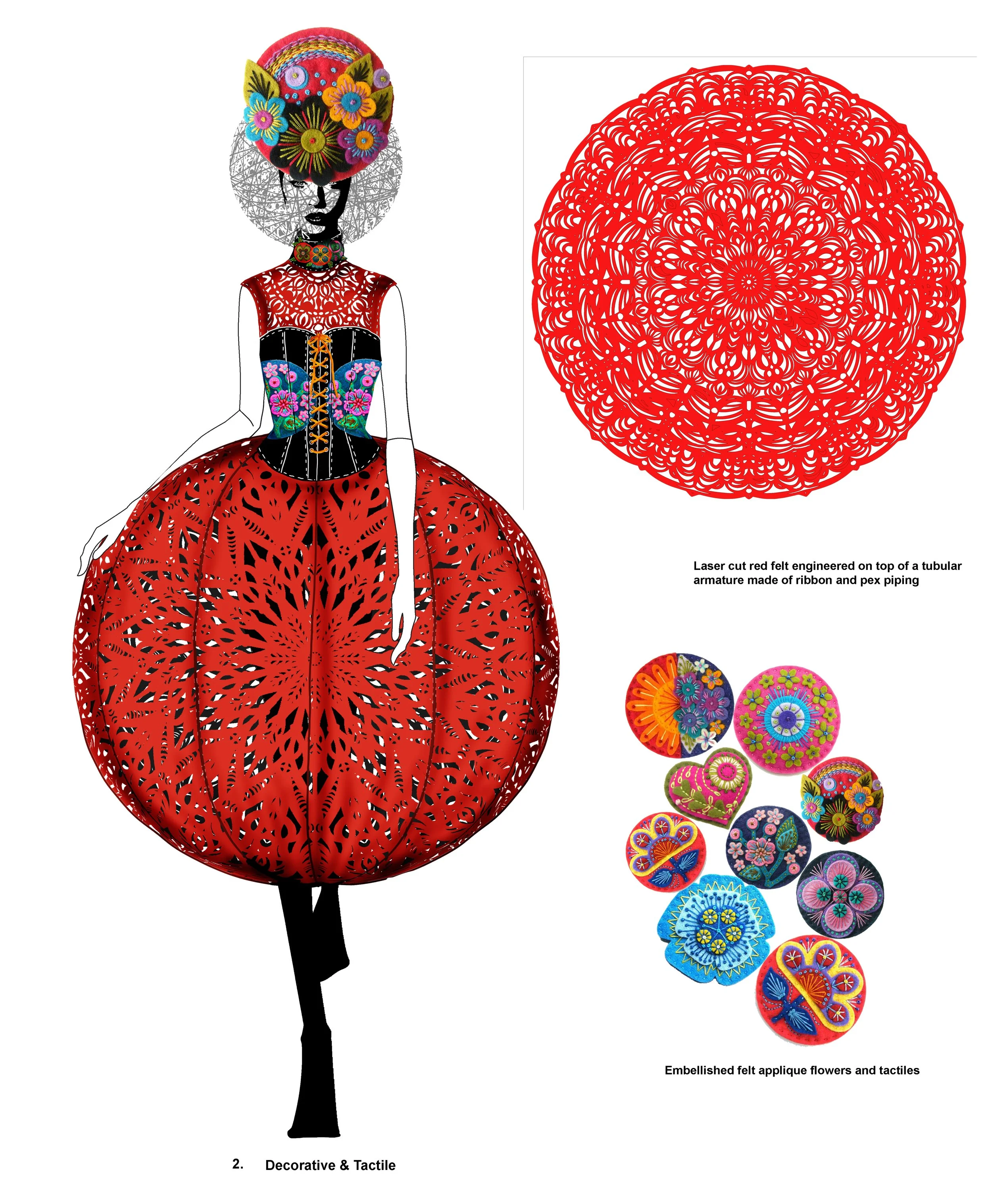 Decoartive dress.jpg