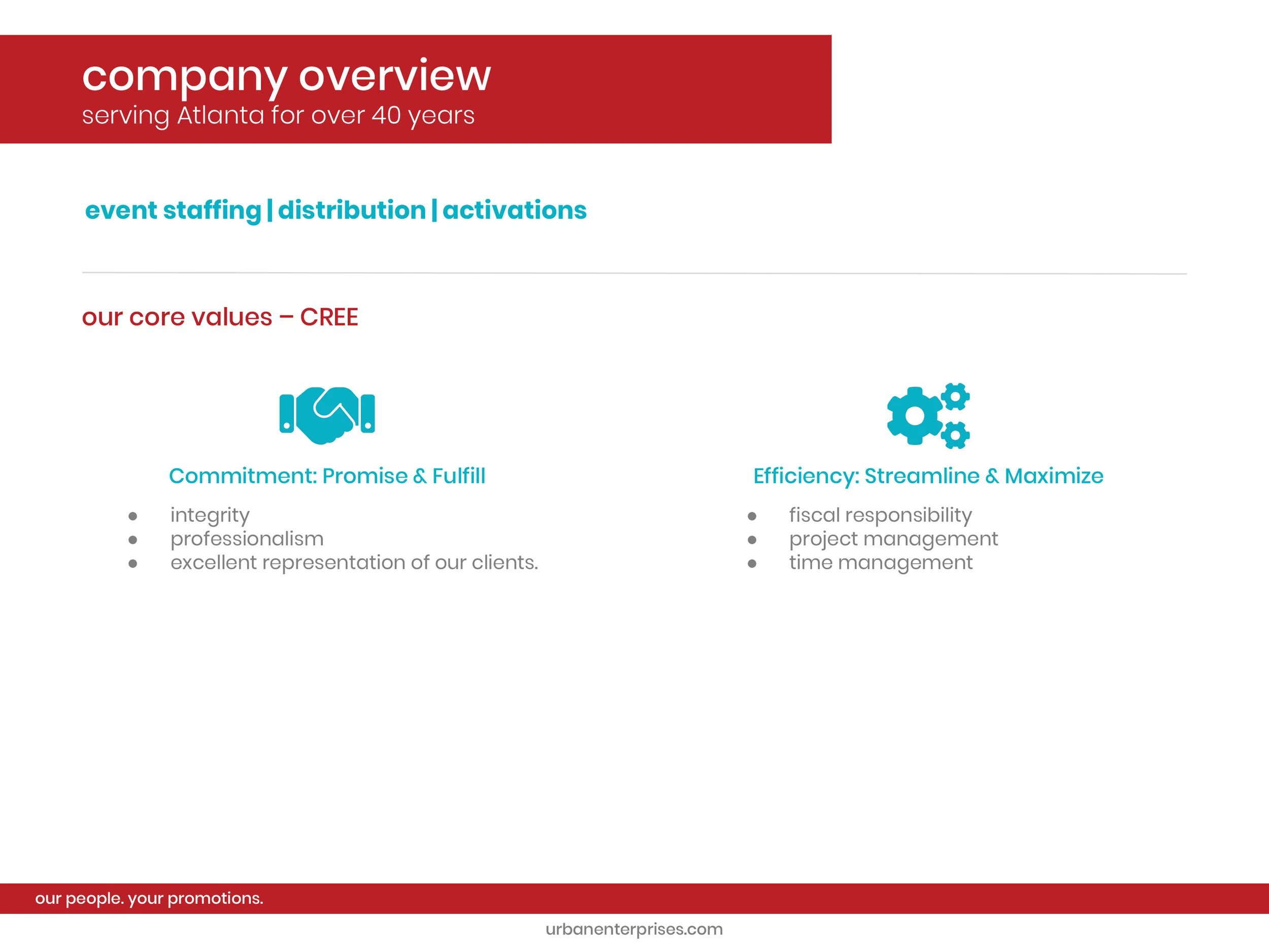 Urban Enterprises Sales Deck-4.jpg