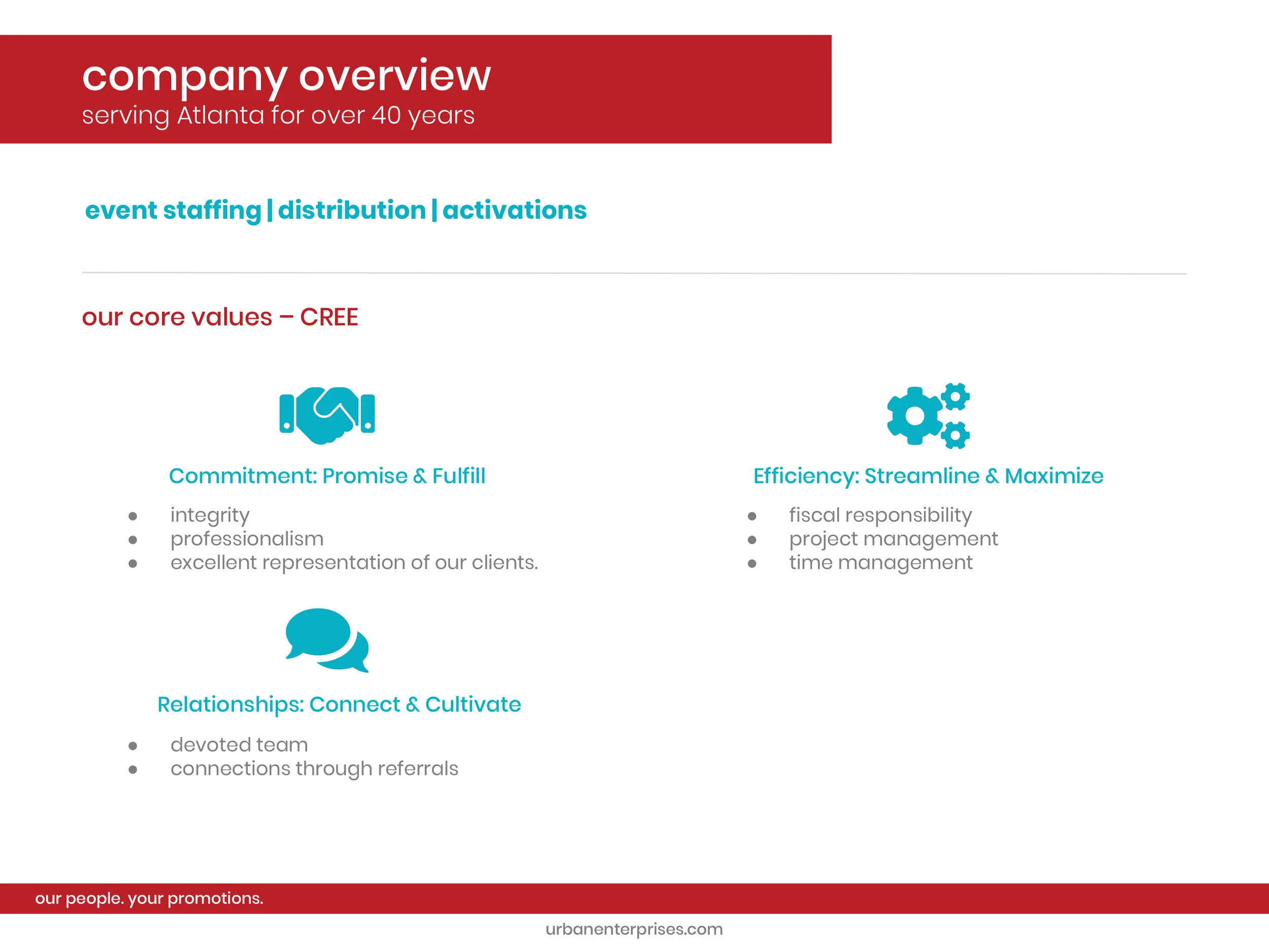 Urban Enterprises Sales Deck-5.jpg