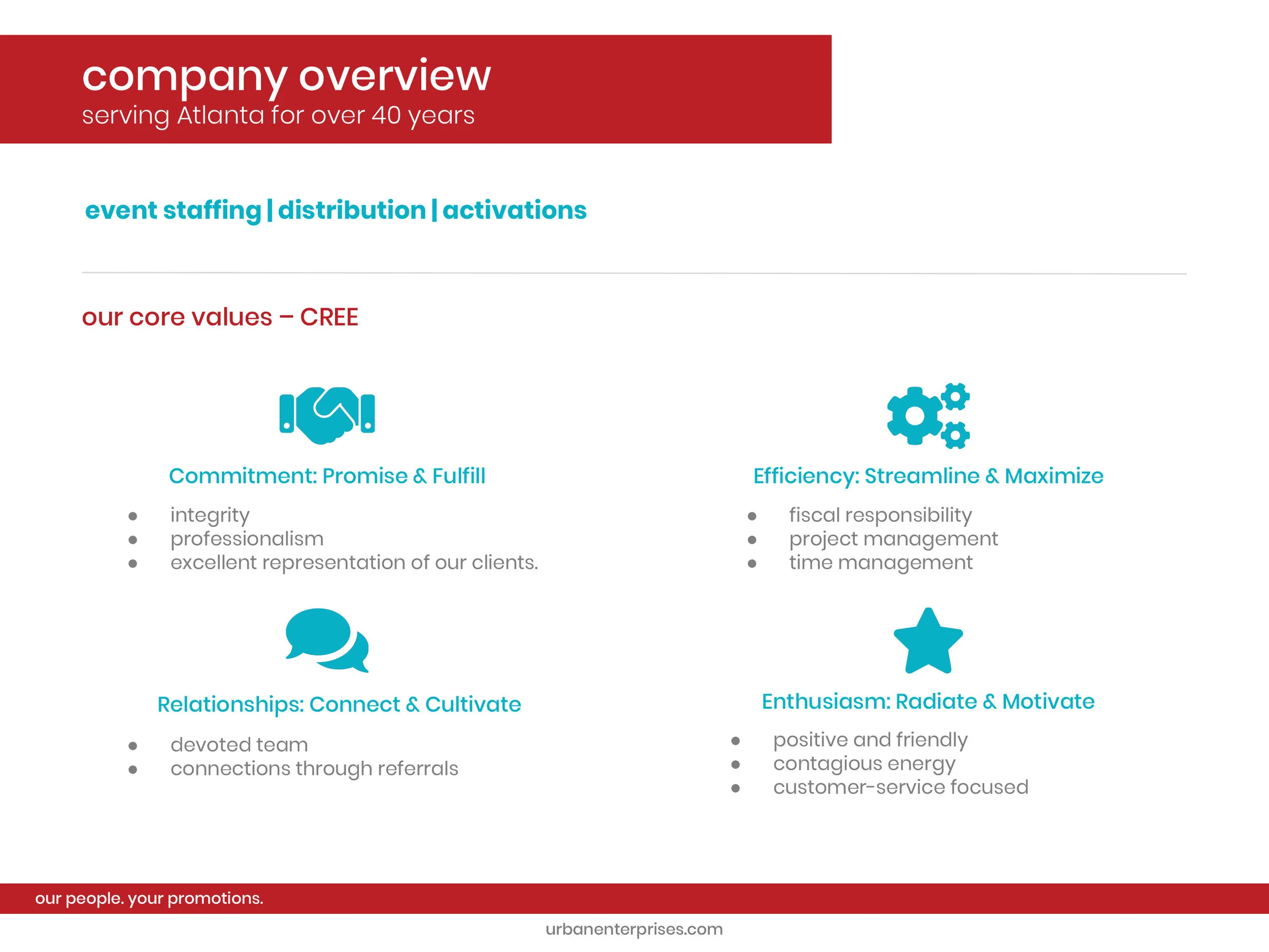 Urban Enterprises Sales Deck-6.jpg
