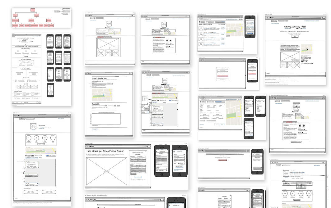 Wireframes & User Flow