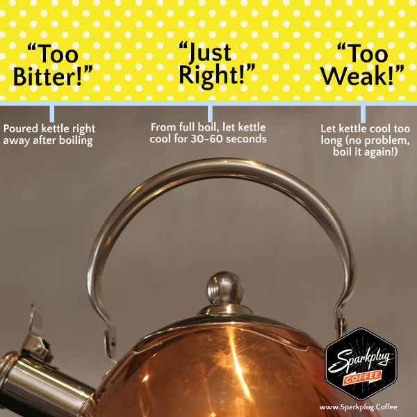 Goldilocks&3_Temperatures_coffee_tips.png