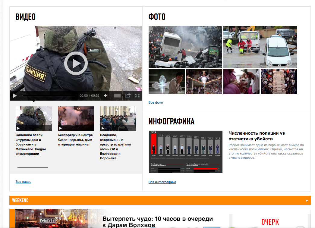 Russian RIA Using English Site's Products