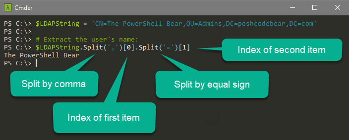 This is shockingly powerful for such a simple method. I'd say it's grizzly strength.