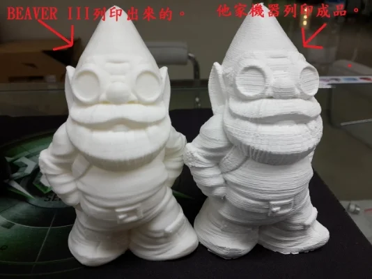 3dmart三帝瑪分享 想要提升3d列印的品質 防潮觀念不可少 收藏家官方網站