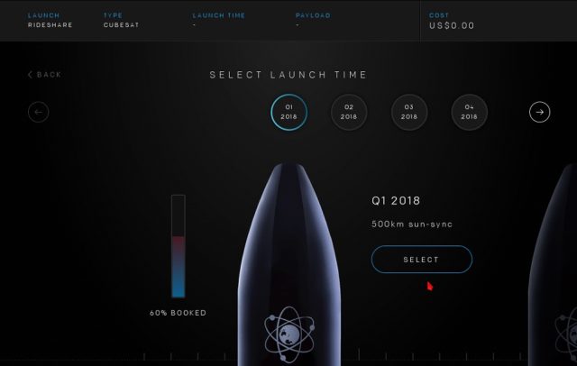 ▲ Q1 的航班已經被預訂 60%。(Source: Rocket Lab )