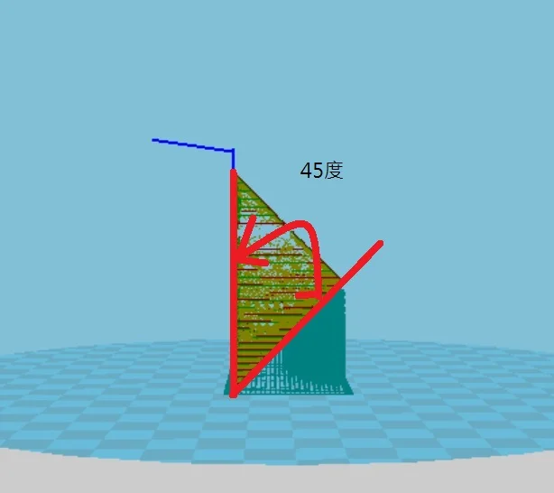 設定45度長支撐材。