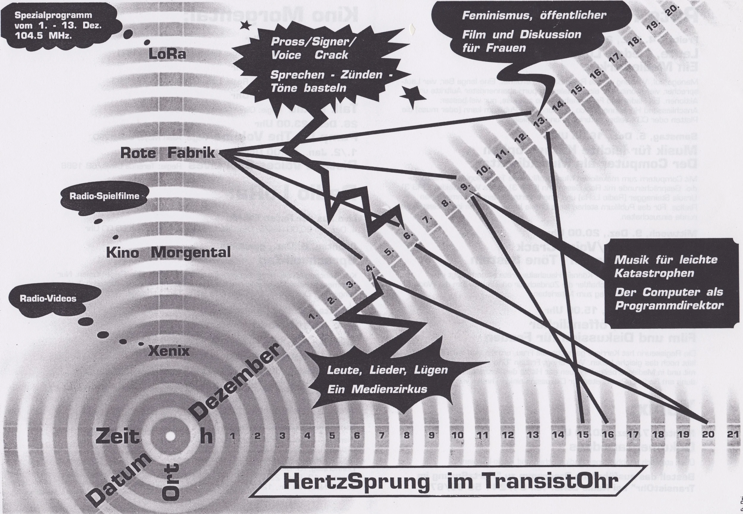 Hertzsprung.jpeg