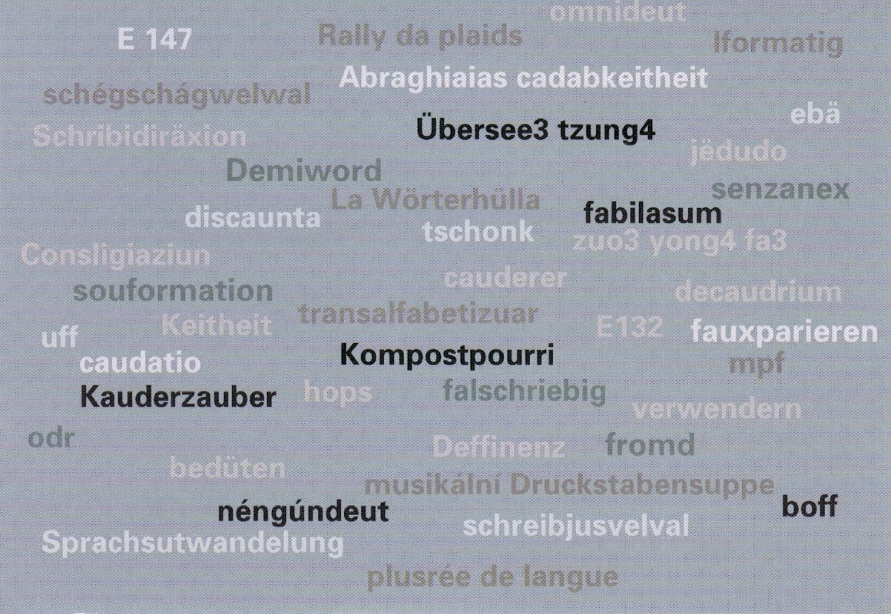 Wortkomposition_Blablabor.jpg
