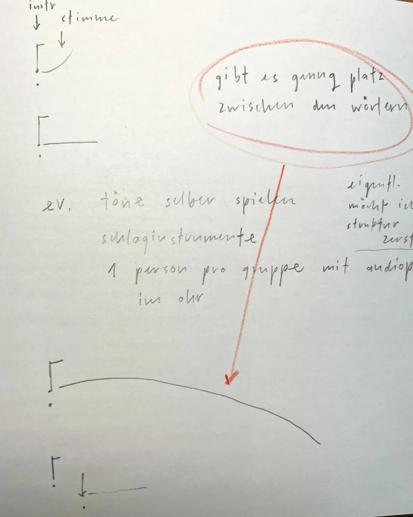 #liedundloop #tr&auml;umenbergen #entfremdungstraum #ritorullenmethode #annetteschmucki