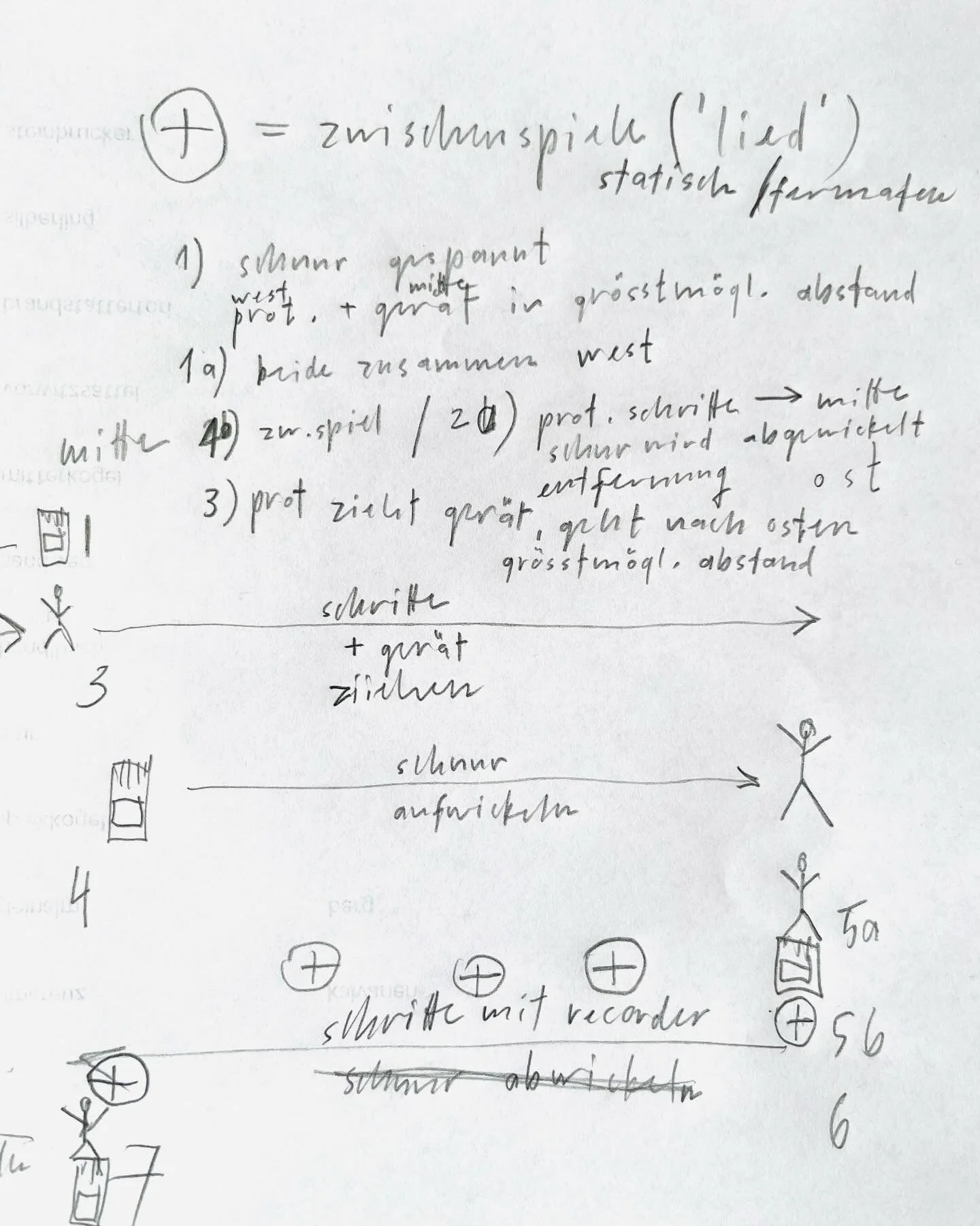 #ostspreewestspree #landschaftundbedingung #kassettentier #annetteschmucki #christiankesten