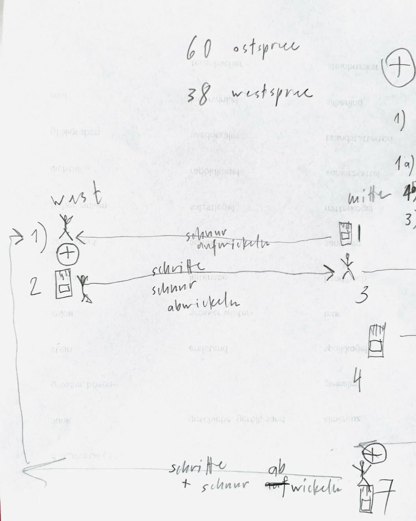 #ostspreewestspree #landschaftundbedingung #kassettentier #annetteschmucki #christiankesten