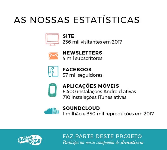 campanha_donativos_2018_6.jpg