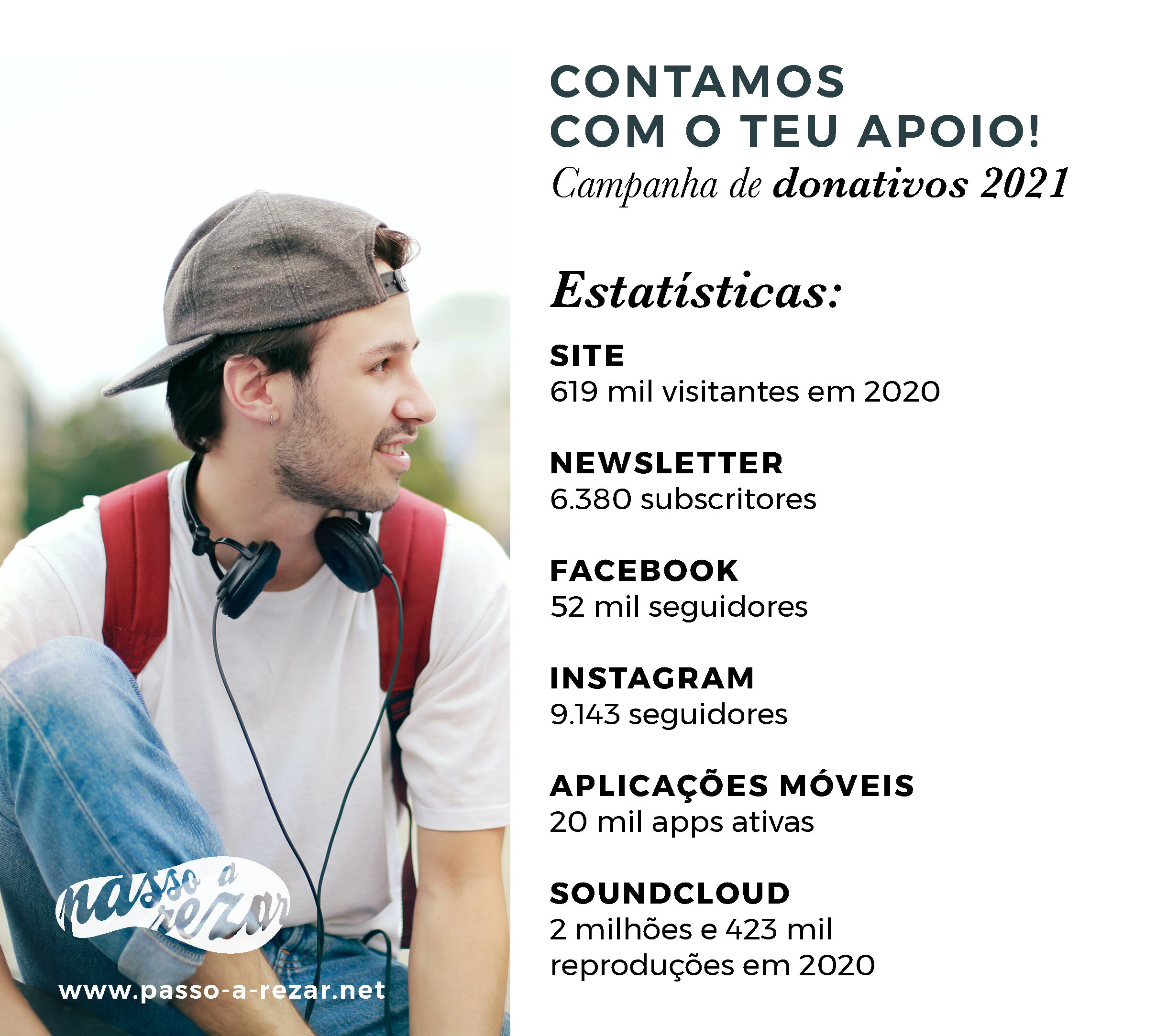 post 4 - campanha_donativos_2021.jpg