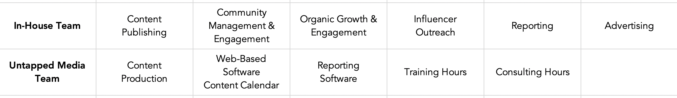 Screenshot 2019-08-16 17.04.05.png