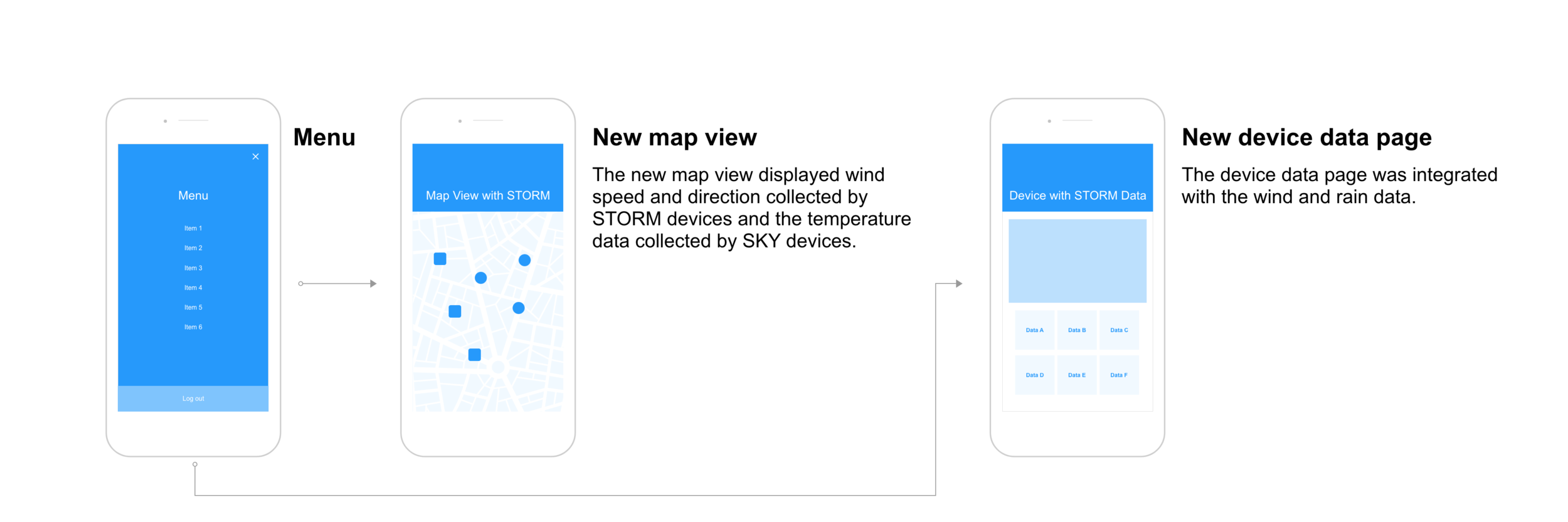 Info Architecture 1@2x.png