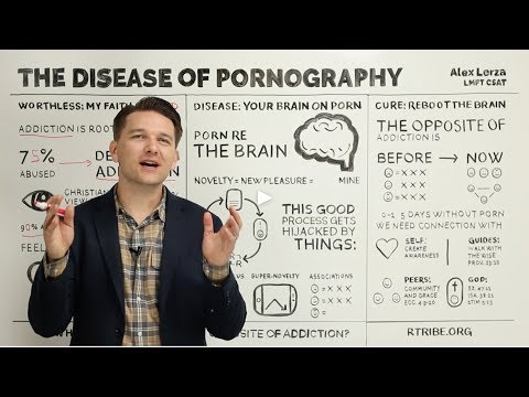 2. 3 Ways Pornography Addiction Rewires the Brain