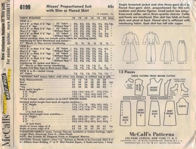 Debunking the Myth of Size Zero