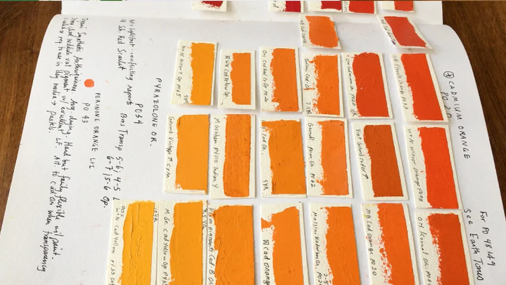 Mustard Color Chart Paper