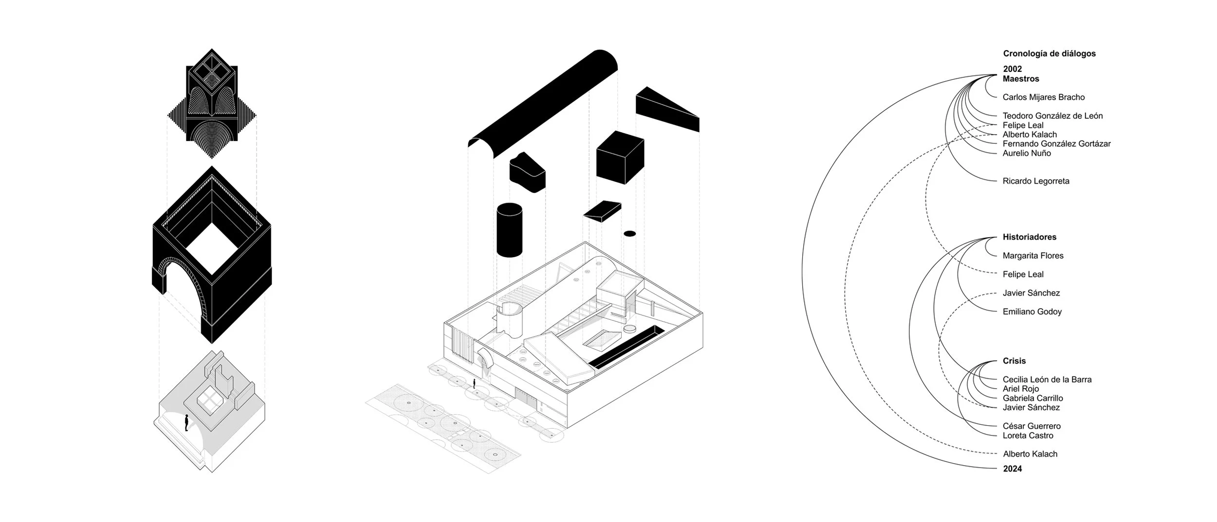 URBANIKA Dialogos Squarespace IV.jpg.jpeg