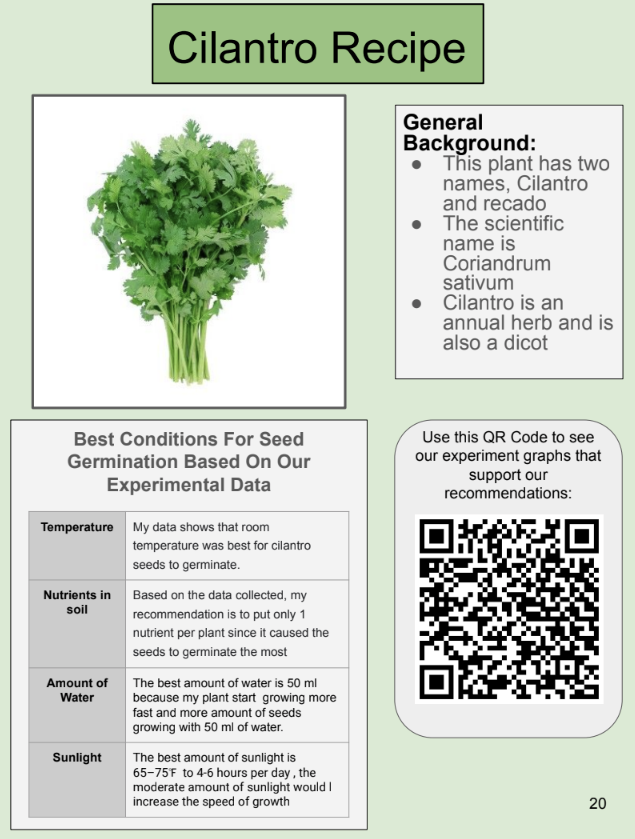 Cookbook Chapter Page Example with Student Plant Growth Recommendations Based on Experimental Data
