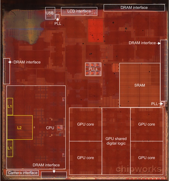 A7 transistor die photo from Chipworks