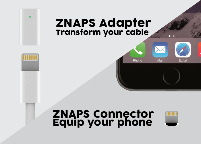 Znaps+How.gif
