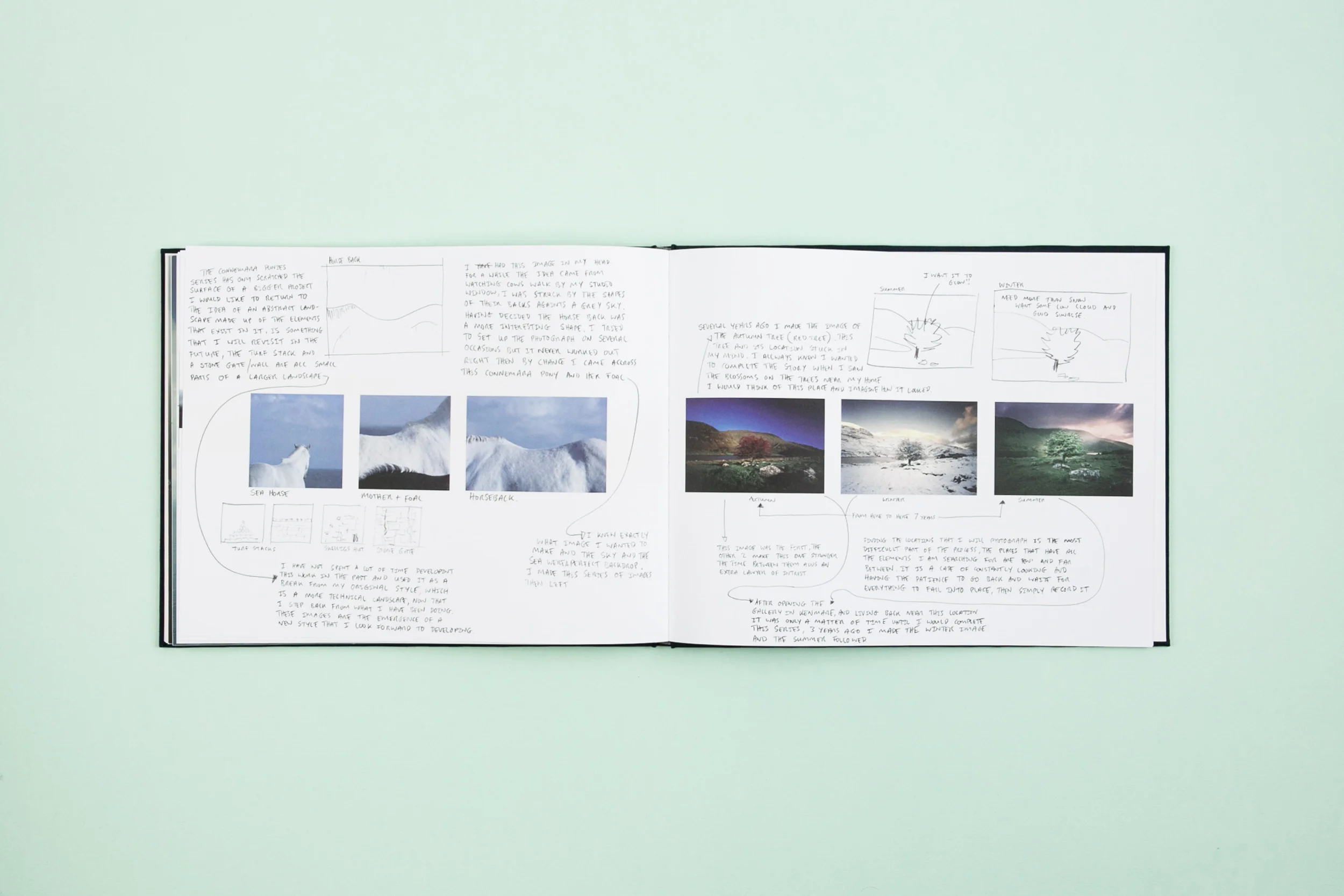 Book spread from self-published photobook 'Skyline' featuring photography by Eoghan Kavanagh and design by Read That Image.
