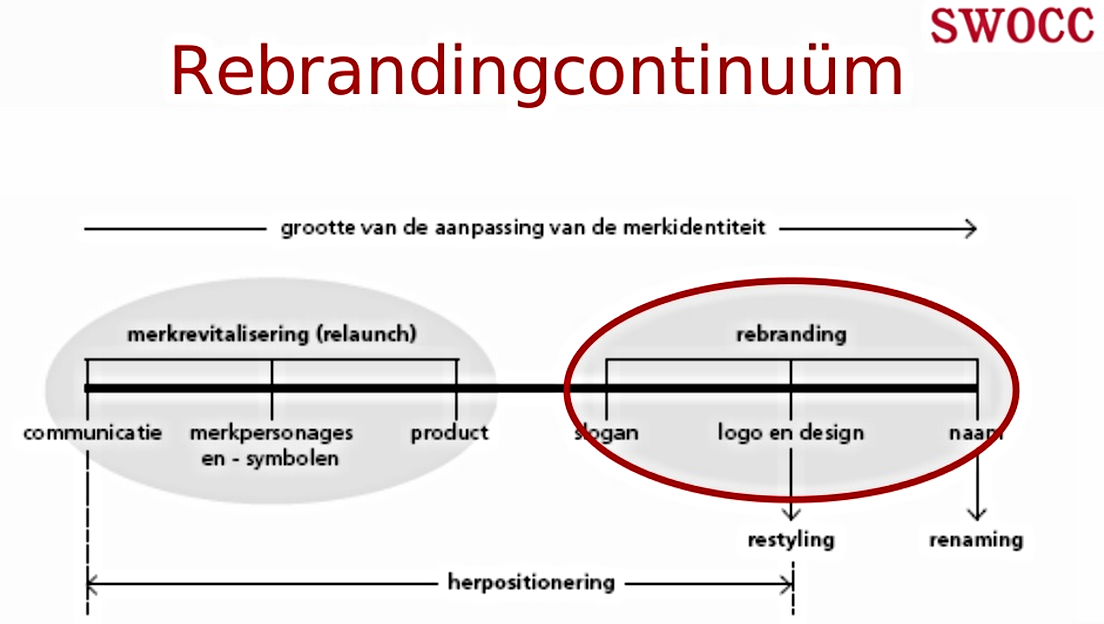 rebranding_continuum_br-nd.jpg