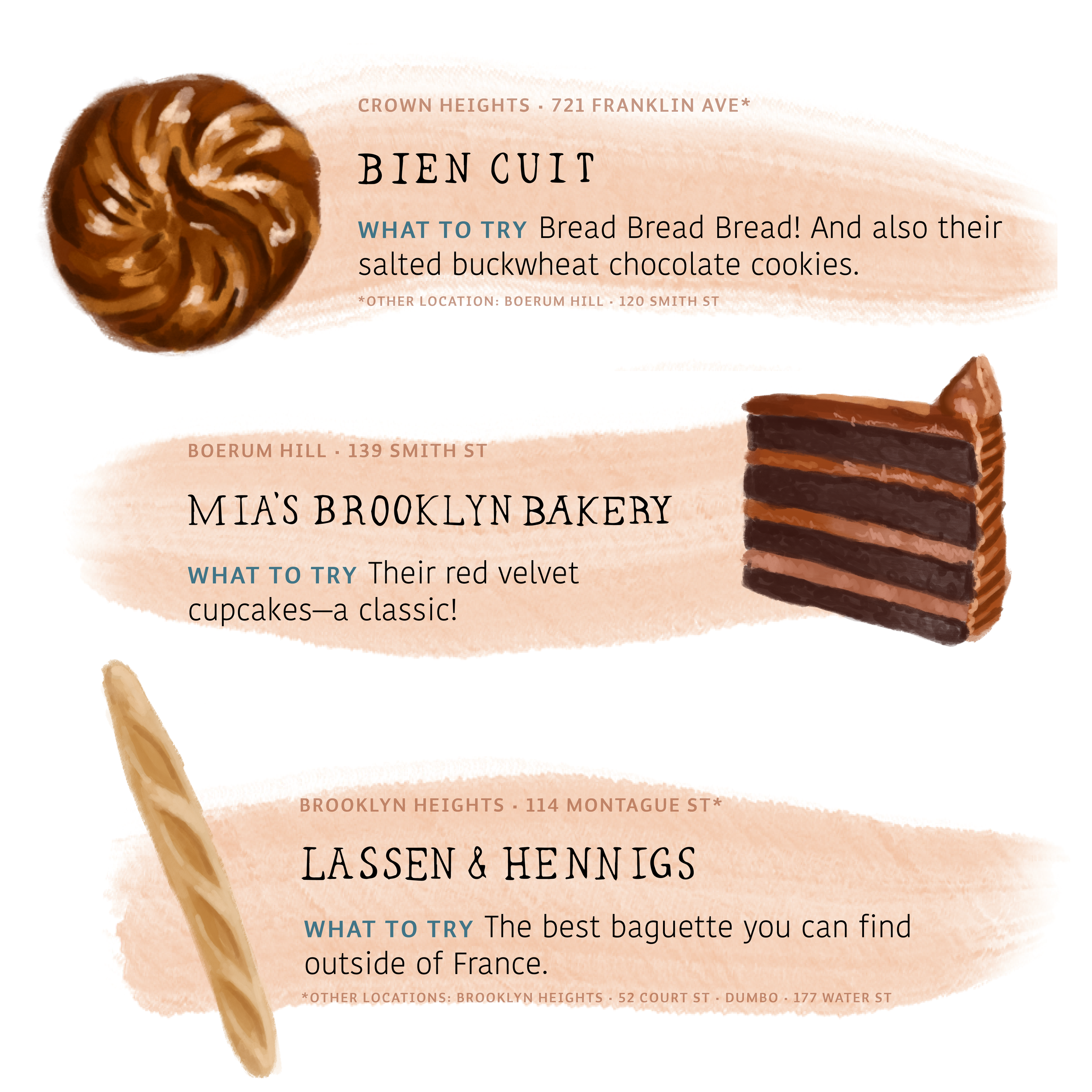 bestbrooklynbakeries-04.png